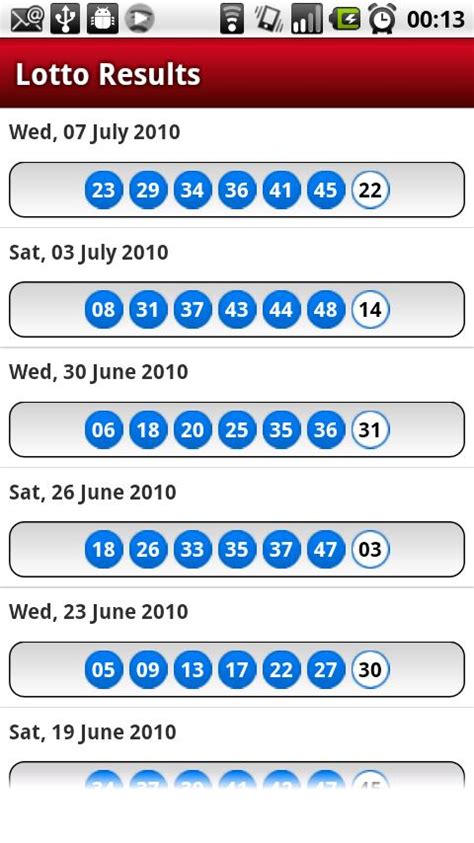 napoli lotto results history